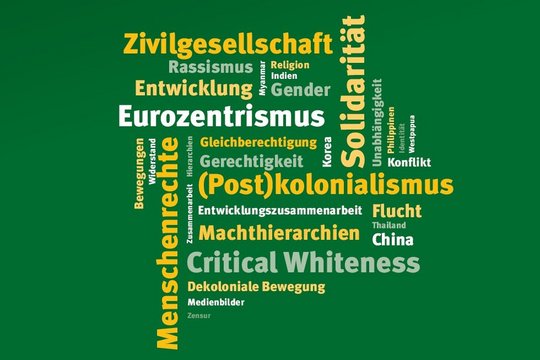 Flyer 9. Asientag (© Asienhaus).